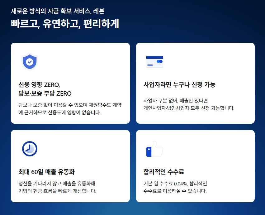 레븐 선정산, 한눈에 보는 4가지 특징 레븐 선정산 주요 특징 관련 이미지