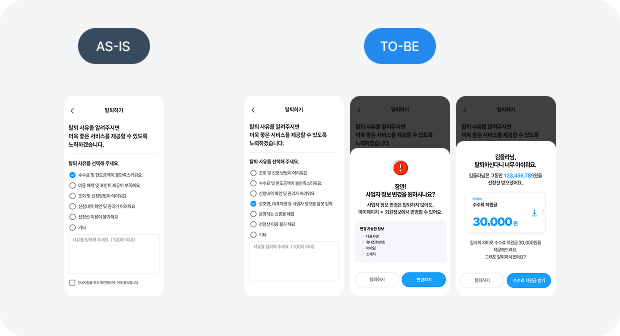 올라핀테크 탈퇴 프로세스 UX 개선 전후 비교 올라핀테크 탈퇴 프로세스 UX 개선 전후 비교 - 기존 단순 설문형 화면과 개선된 맞춤형 팝업 및 혜택 안내 UI